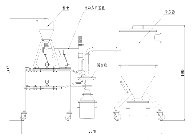 MQP03圓盤氣流粉碎機(jī) （填在文字中 (2).png
